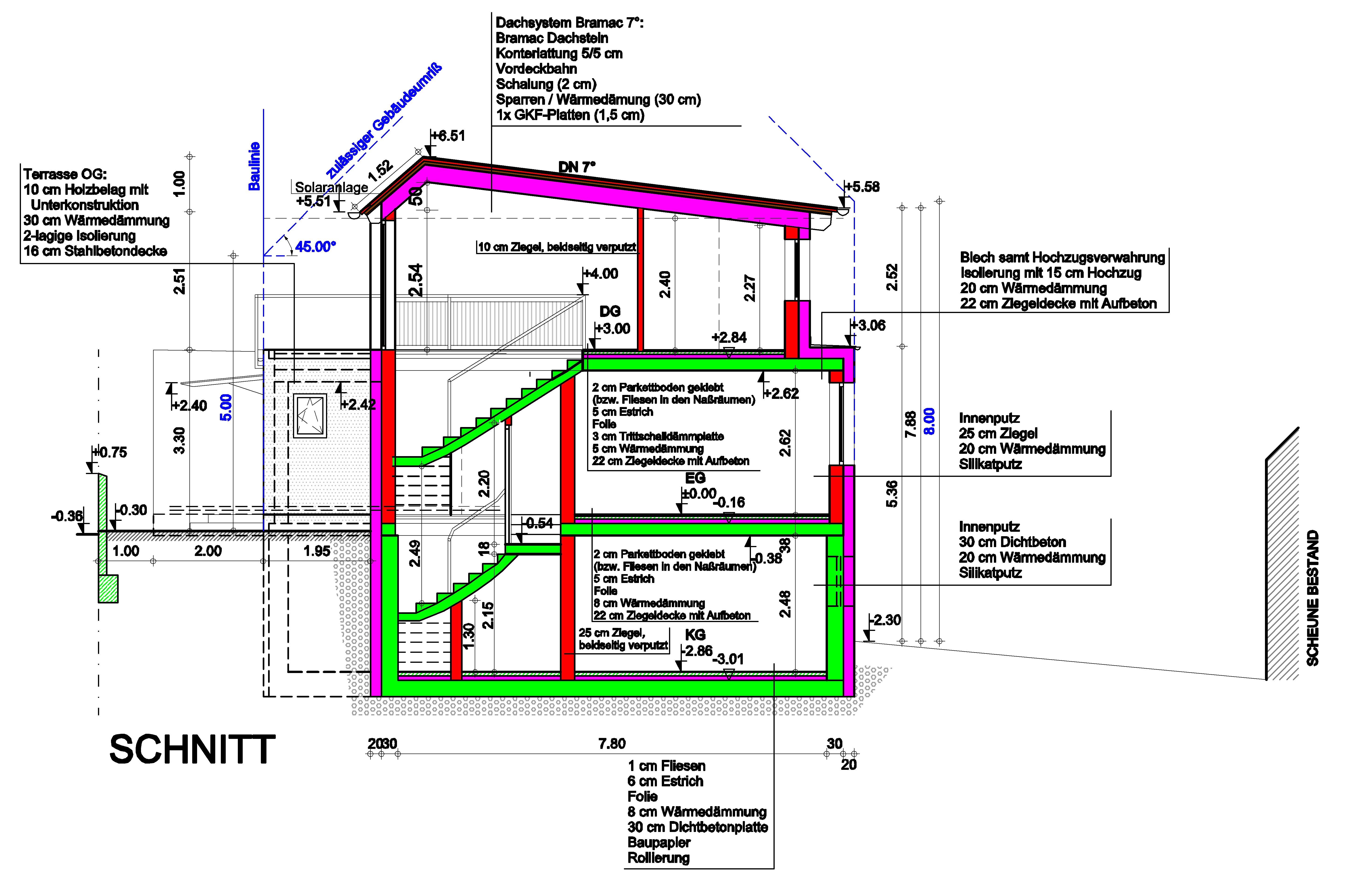 schnitt_famhaus.jpg - 6840772.1